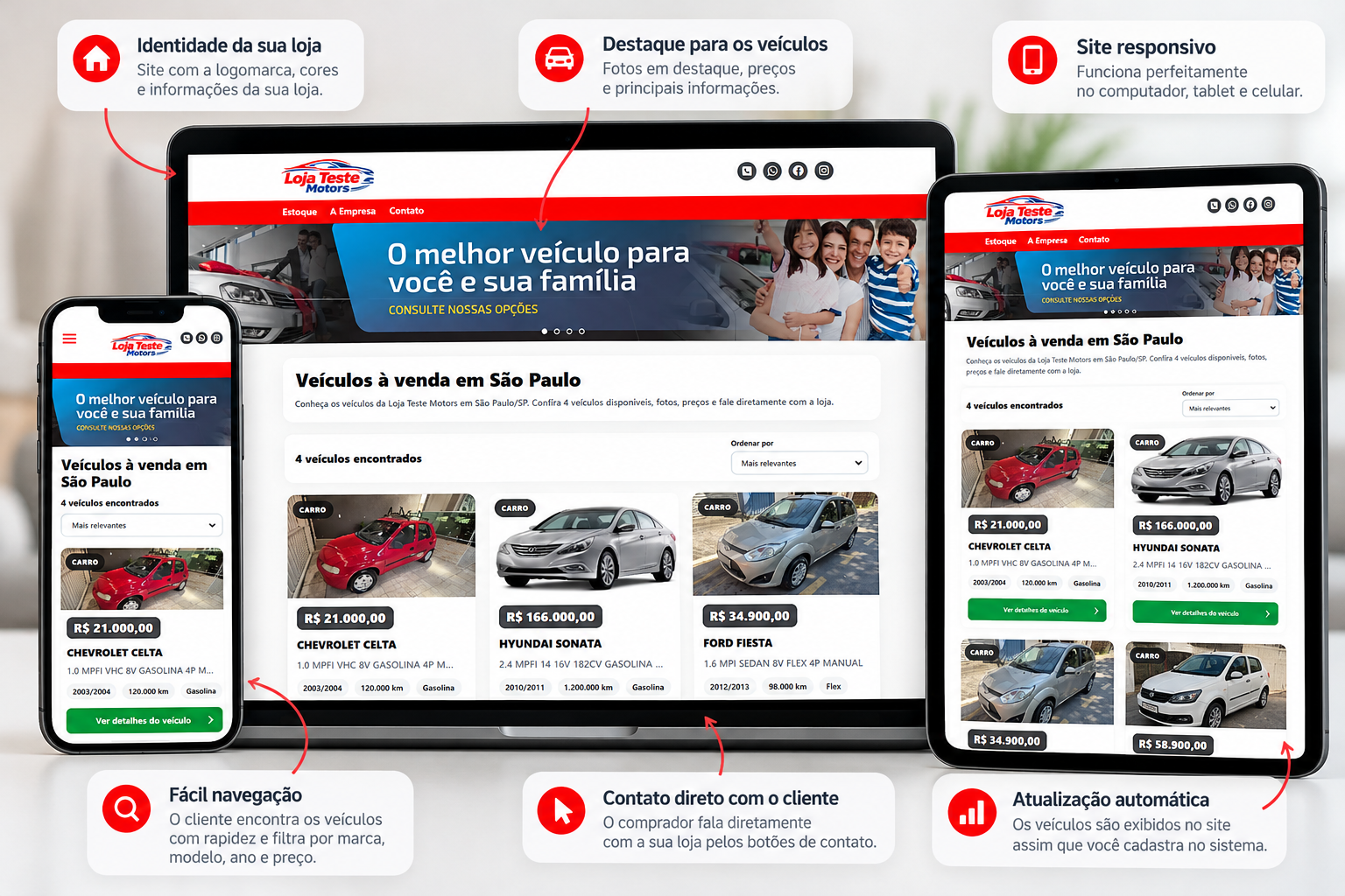Site profissional da loja integrado ao estoque do Autobig